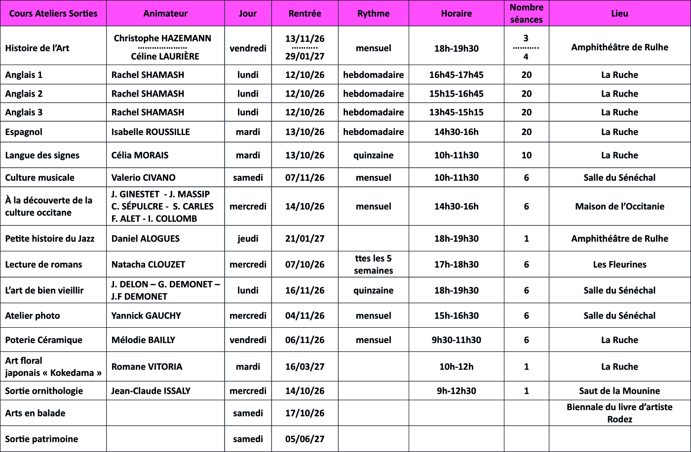 Agenda ateliers & sorties 2026-27